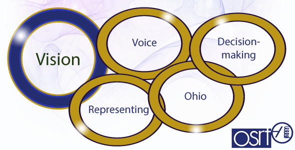 OSRT Vision